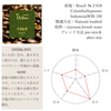 商品画像 2 のサムネイル