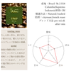 商品画像 3 のサムネイル