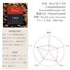 商品画像 2 のサムネイル