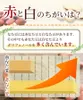Thumbnail of product image 5