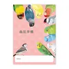 商品画像 1 のサムネイル