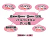 商品画像 2 のサムネイル