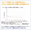 商品画像 3 のサムネイル