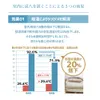 商品画像 3 のサムネイル