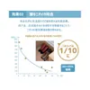 商品画像 4 のサムネイル