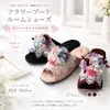 商品画像 1 のサムネイル