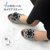 商品画像 1 のサムネイル