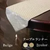 商品画像 1 のサムネイル