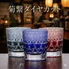 商品画像 1 のサムネイル