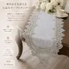 商品画像 1 のサムネイル