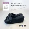 商品画像 1 のサムネイル