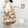 商品画像 1 のサムネイル