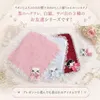 商品画像 1 のサムネイル
