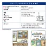 商品圖片 4 縮圖