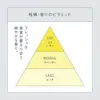 商品画像 3 のサムネイル