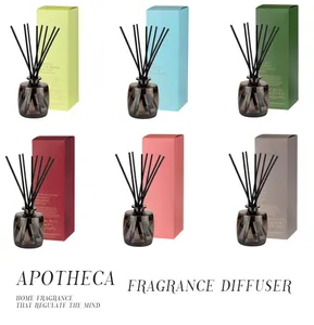 Urban Rituelle アーバンリチュエル】 APOTHECA アポセカ Fragrance