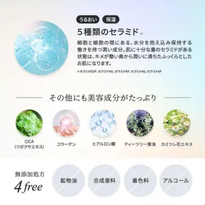 ハリ スピキュール + ヒト幹細胞 10days フェイスマスク HARI