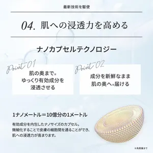 ハリ スピキュール + ヒト幹細胞 10days フェイスマスク HARI