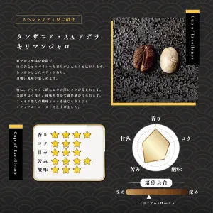 お試しセット】皇室珈琲+スペシャリティ3種類 1パック10g入×4袋 【送料
