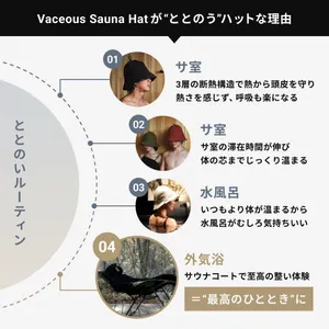 累計販売個数30,000点突破】Vaceous Sauna Hat Ver.3（ヴェイシャス