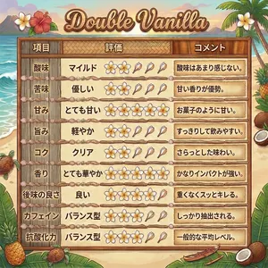 ワイキキコーヒー ダブルバニラコーヒー198g（粉） - 仕入れ・卸売り