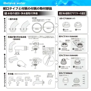 iBelieve water／アイビリーブウォーター／ピッチャータイプ