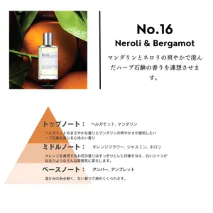 Nichic（ニチック）【No.16】ネロリ＆ ベルガモット Extrait de Parfum