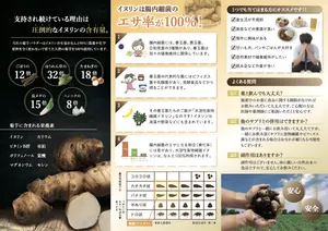 KIKURIN（キクリン）400g 1袋 ー 24袋 - 仕入れ・卸売りならグッズ