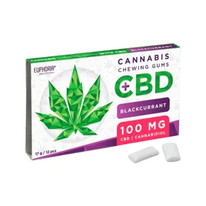 【1粒にCBD100mg】挫折しないCBDサプリ