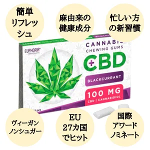 日本では滅多にない、ヘルシーなCBDガム］CBD100mg/12個｜朝用