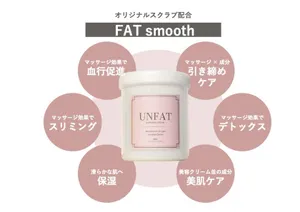 UNFAT の商品ページ - 【グッズ】の仕入れなら簡単・リスクなし